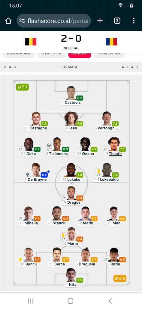 Cek Jadwal Pertandingan dan Livescore Secara Real-Time di HP via Flashscore